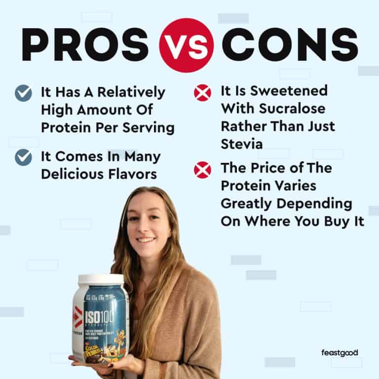 Dymatize Iso 100 Protein Powder Review: Tried & Tested - FeastGood.com