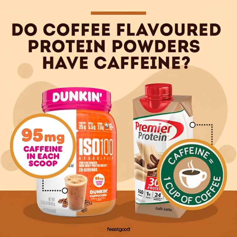 10 Best Coffee & Mocha Protein Powders (Tried & Tested)