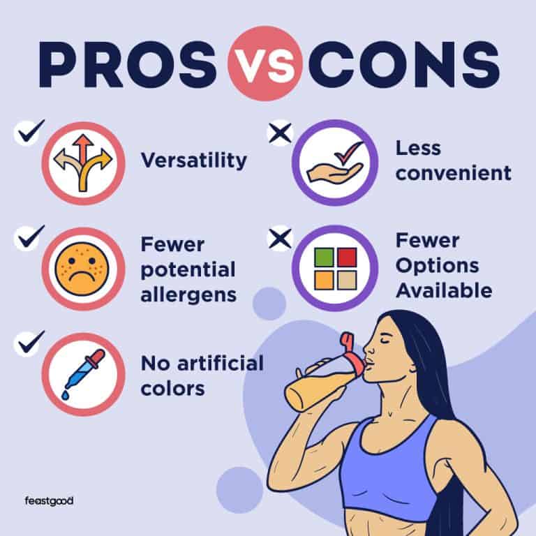 9 Best Unflavored Protein Powder (Per Nutrition Coach)