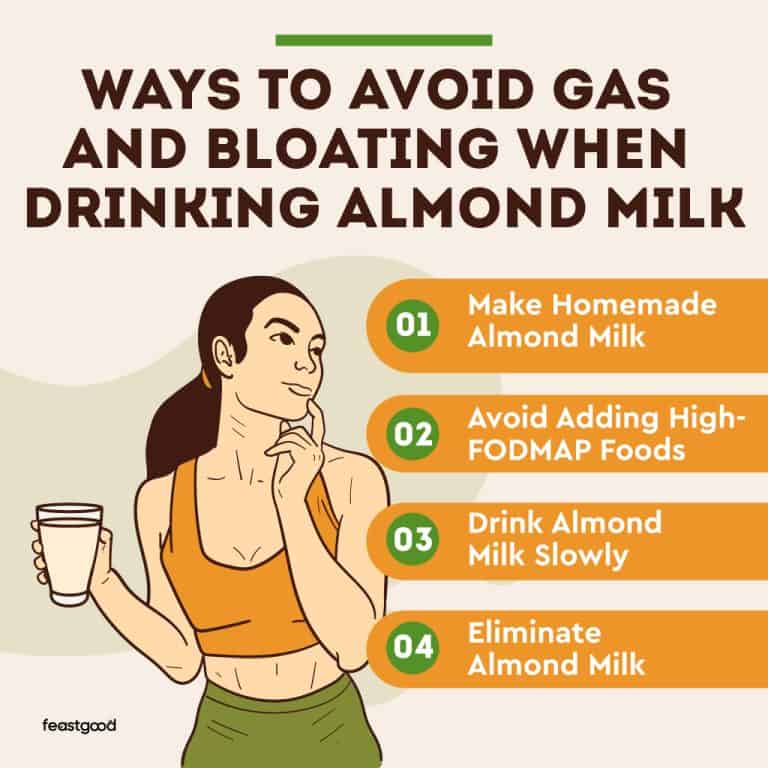 Almond Milk Makes Me Gassy Bloated 4 Reasons How To Fix Almond Milk Makes Me Gassy Bloated 4 Reasons How To Fix