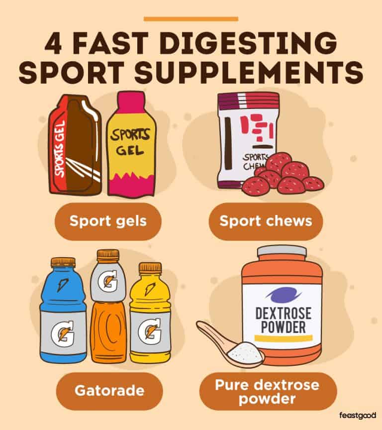 Fast Digesting Carbs List 20+ Examples (Infographic)