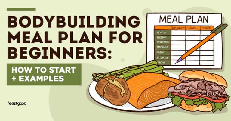 Bodybuilding Meal Plan For Beginners: How To Start + Examples