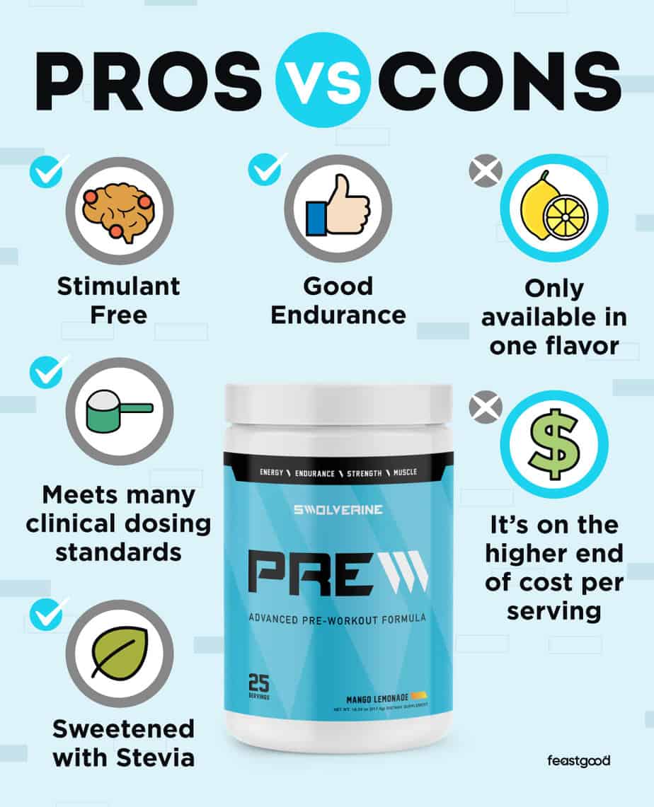 Swolverine PreWorkout Review 1Month Results (Pros & Cons)