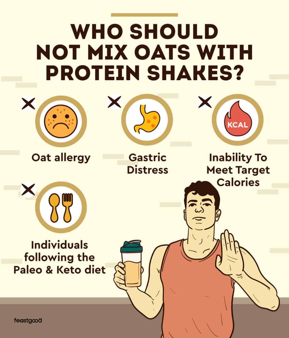 How To Put Oats In Protein Shake (+ 6 Benefits Explained)