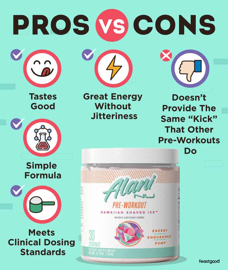 Alani Nu PreWorkout Review Affordable, But Effective?