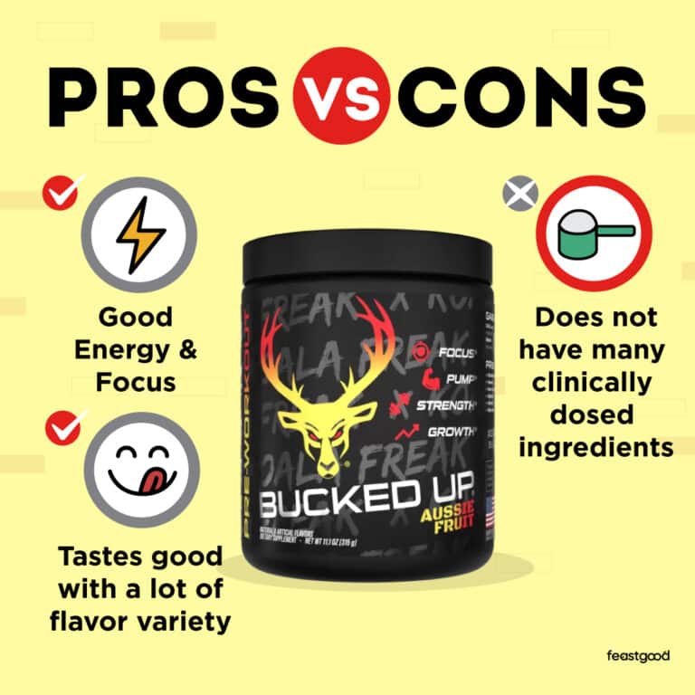 Bucked Up PreWorkout Review Falls Short On Key Ingredients