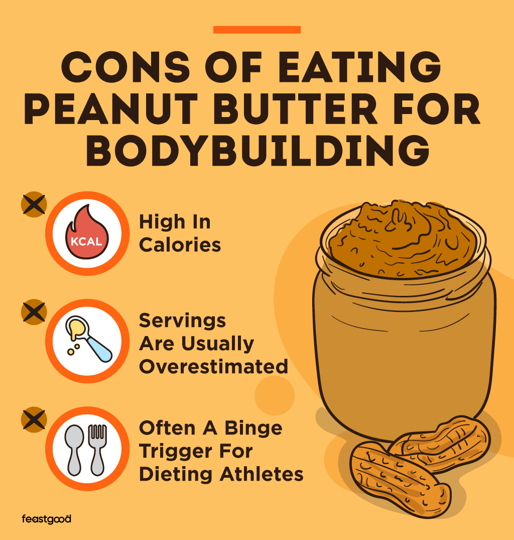 Is Peanut Butter Good or Bad For Bodybuilding? A Coach Answers