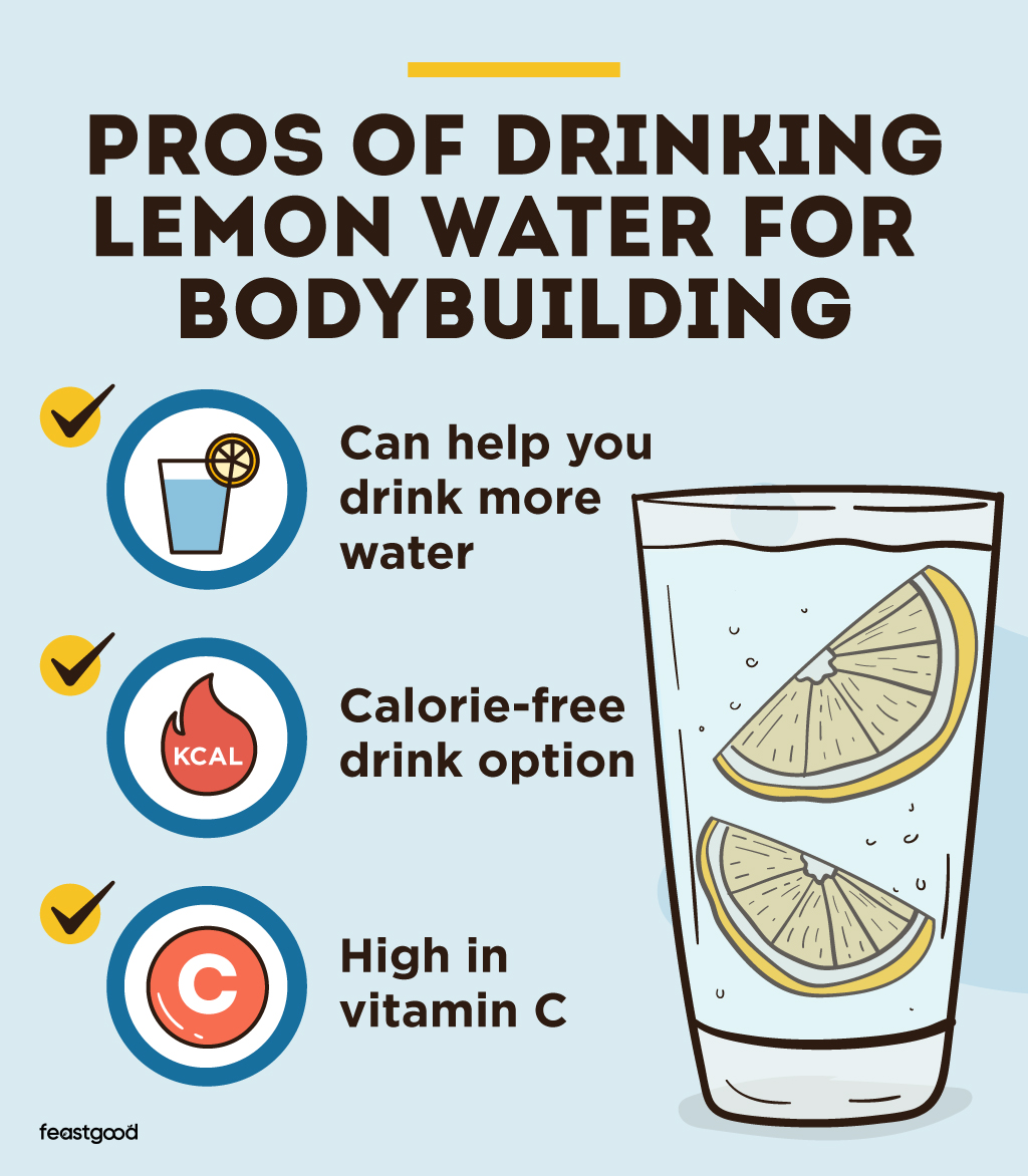 Is Lemon Water Good For Bodybuilding? Before & After Exercise