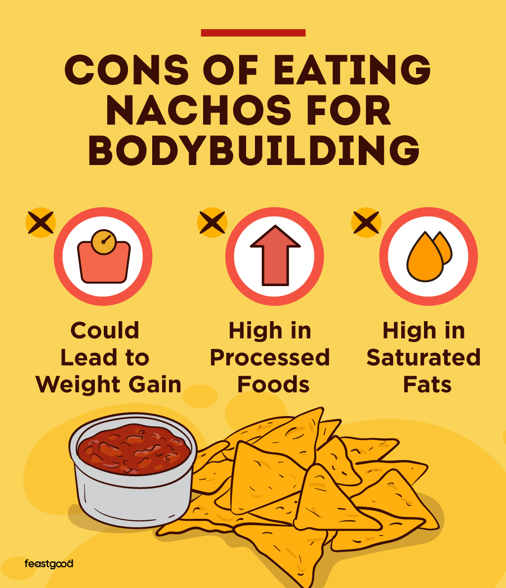 Are Nachos Good or Bad For Bodybuilding? A Dietitian Answers ...