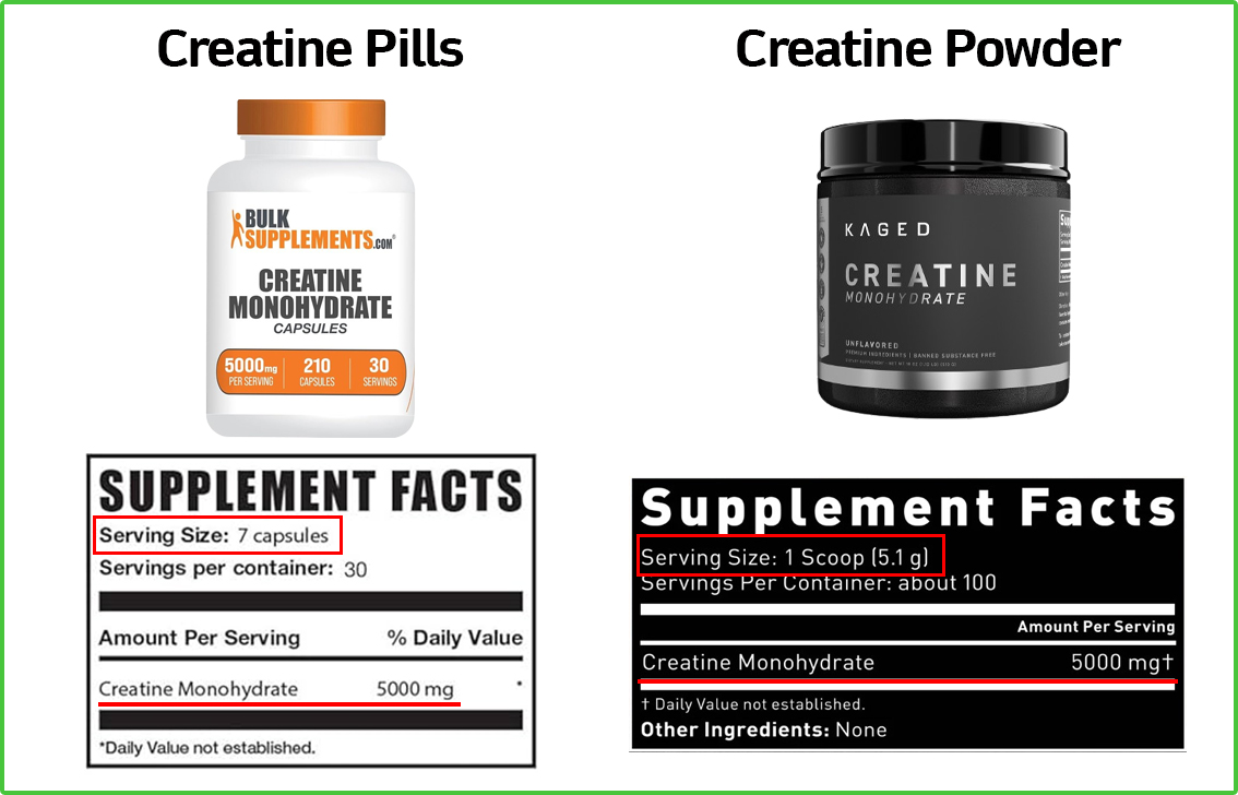 Do Creatine Brands Matter? 8 Things To Watch Out For