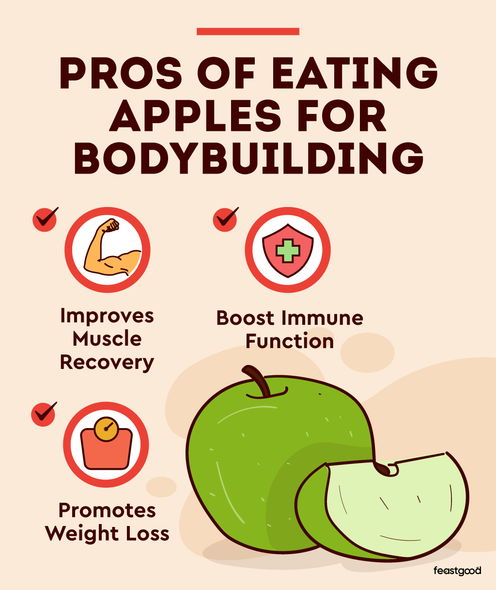 Are Apples Good or Bad For Bodybuilding? A Coach Answers