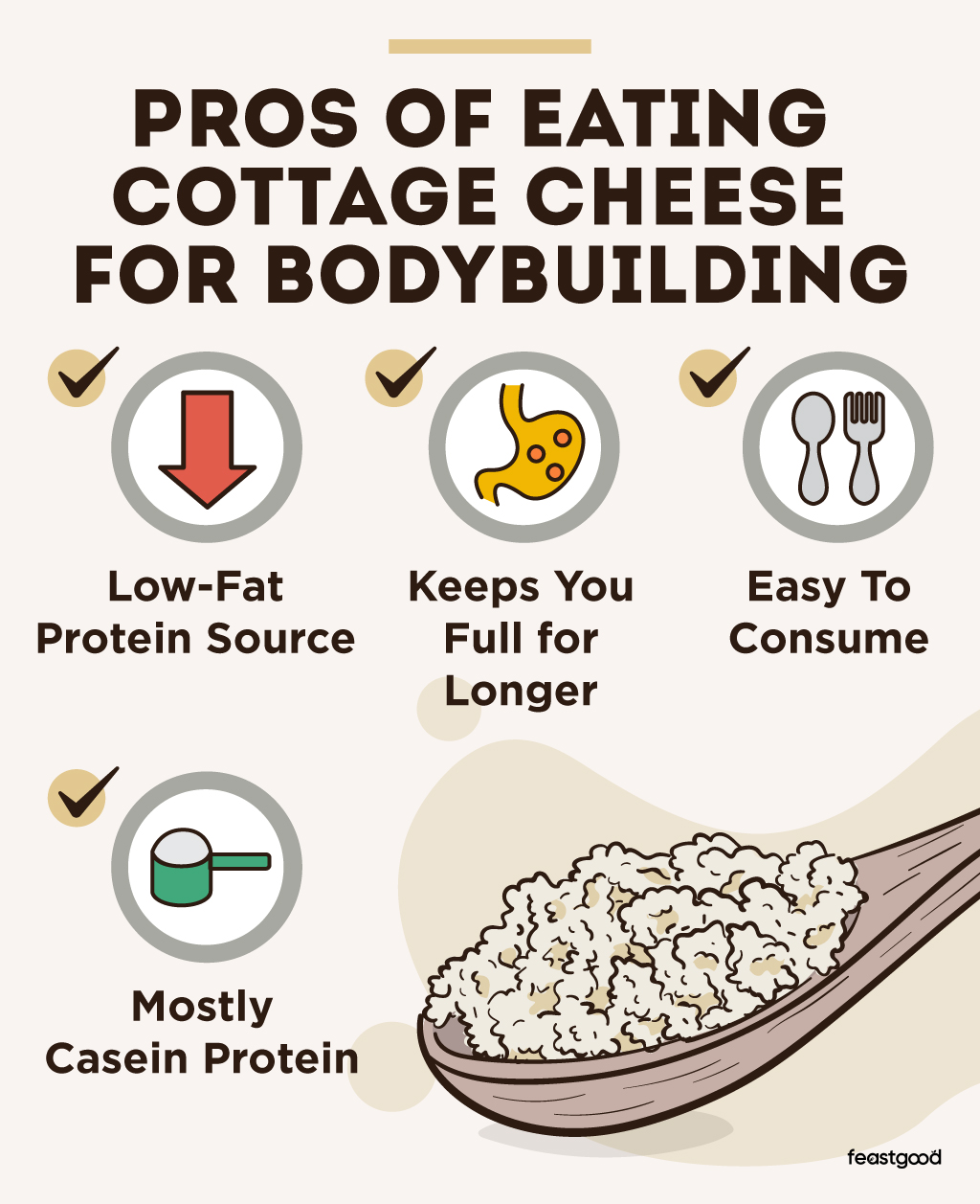 Is Cottage Cheese Good or Bad for Bodybuilding? A Coach Answers