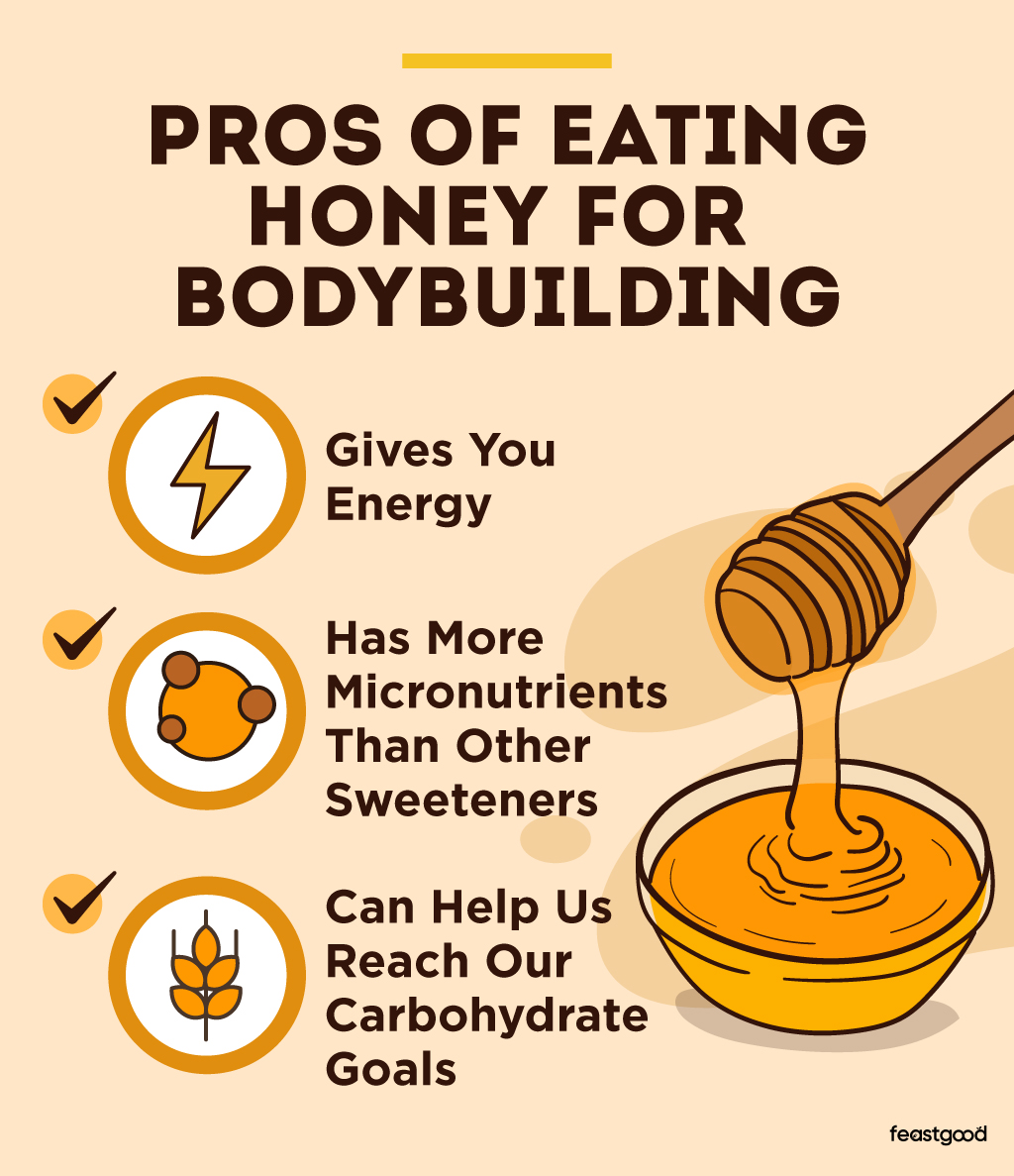 Is Honey Good or Bad For Bodybuilding? A Coach Explains