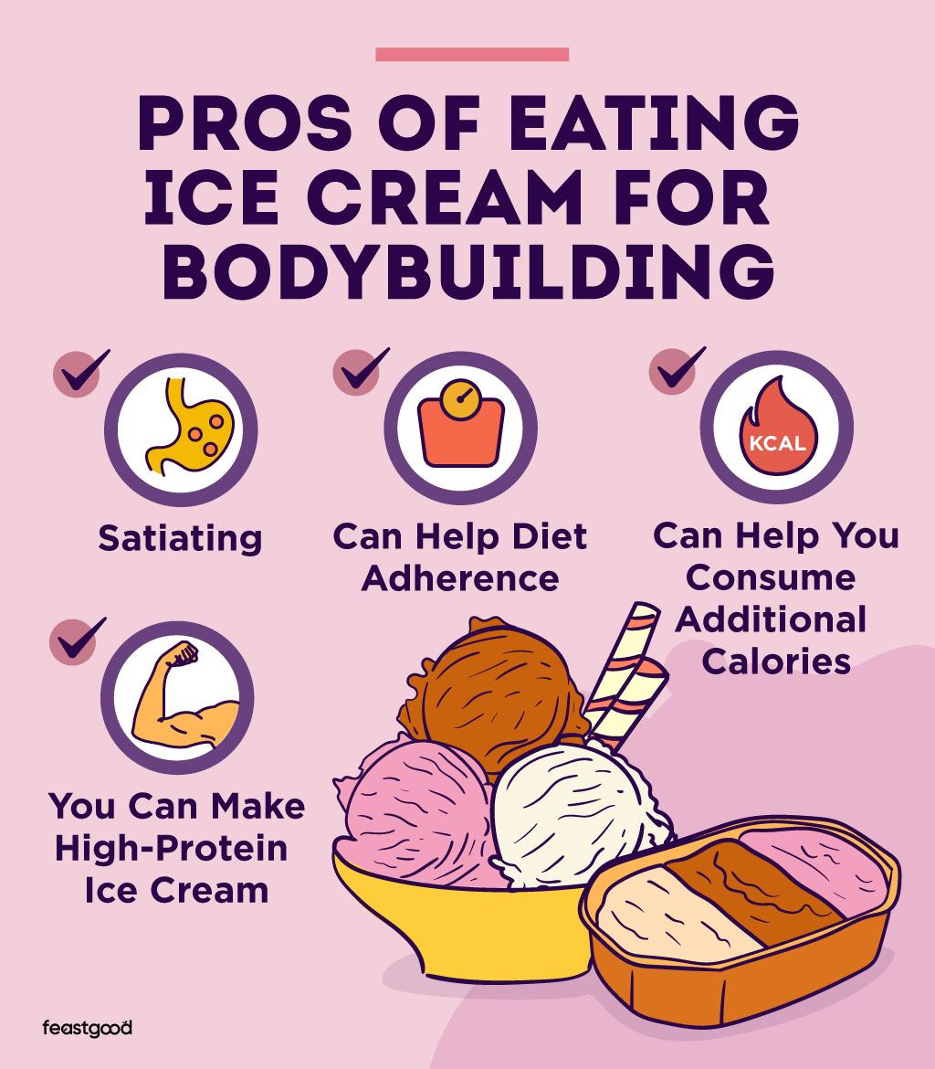 Is Ice Cream Good or Bad For Bodybuilding? A Coach Answers