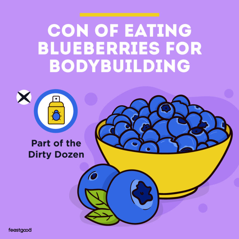 A Dietitian Explains Why Bodybuilders Eat Blueberries