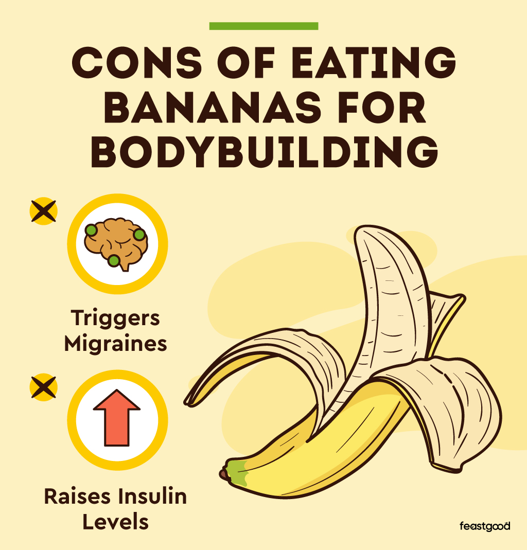 Are Bananas Good or Bad For Bodybuilding? A Dietitian Answers