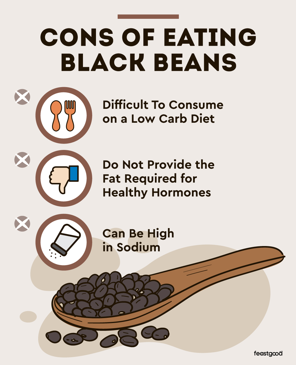Are Black Beans Good or Bad for Bodybuilding? A Coach Answers