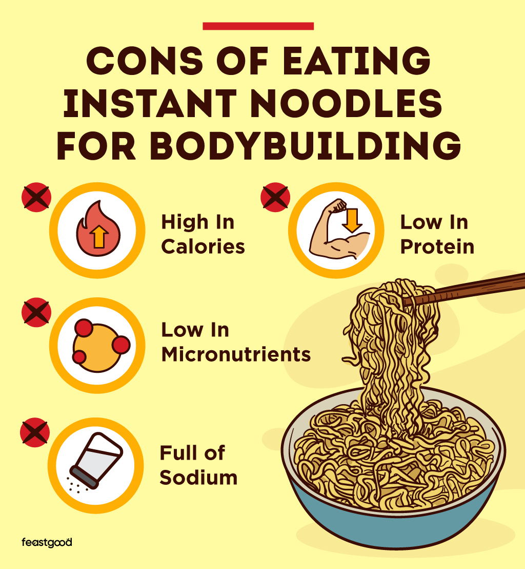 Are Instant Noodles Good or Bad For Bodybuilding? (Pros & Cons