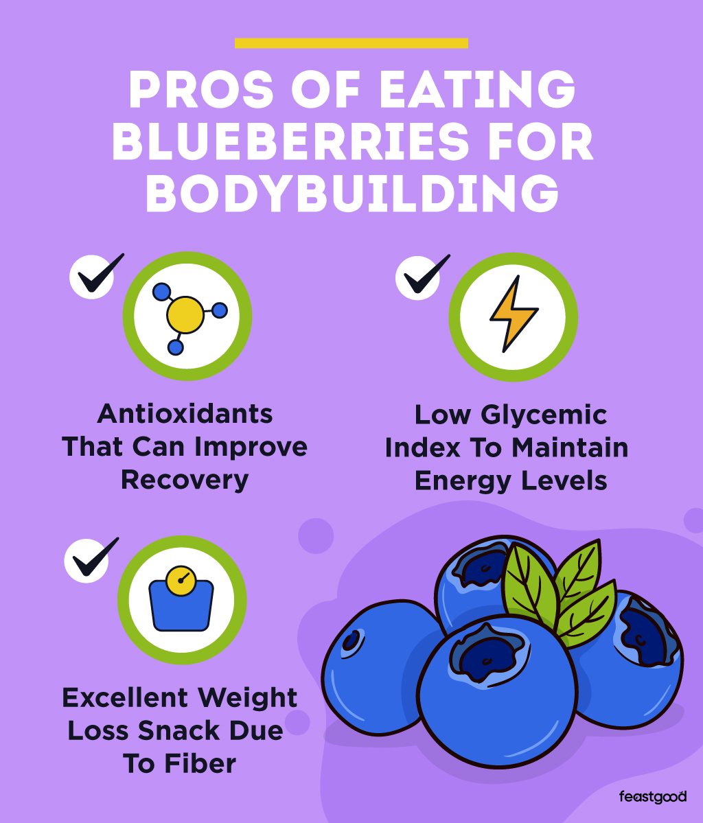 A Dietitian Explains Why Bodybuilders Eat Blueberries