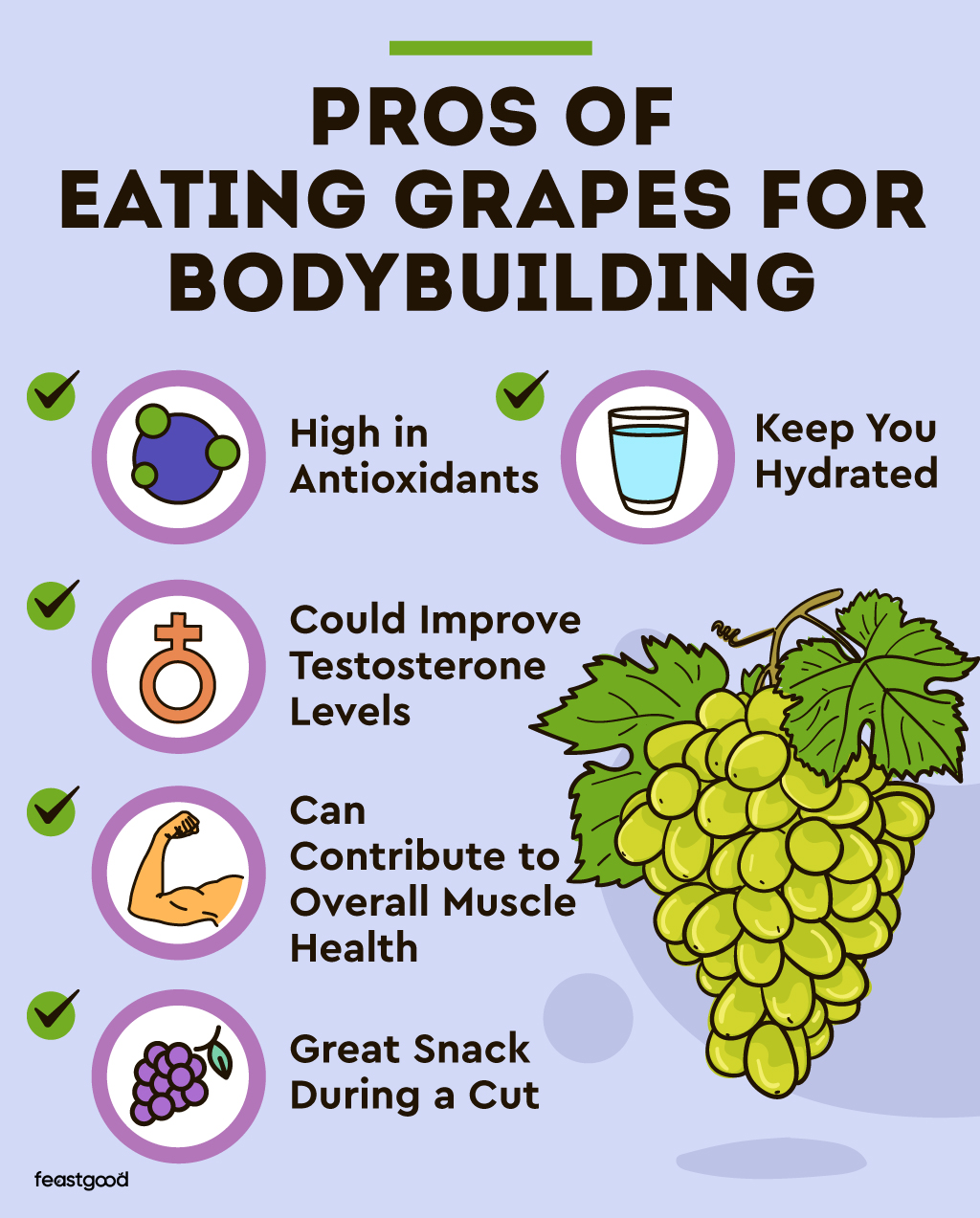 Are Grapes Good or Bad For Bodybuilding? A Dietitian Answers