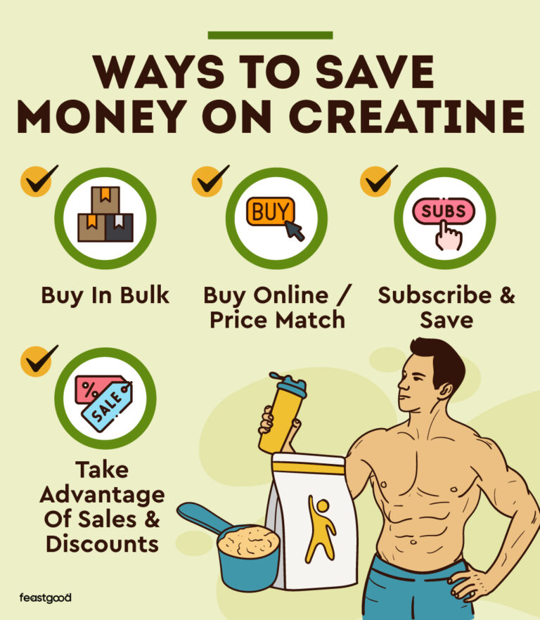 4 Reasons Why Creatine Is So Expensive Now + Tips To Save