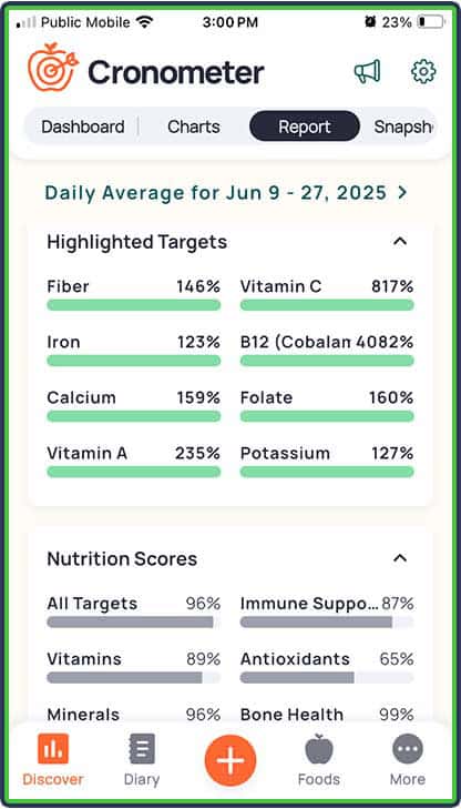 Cronometer - nutrition quality