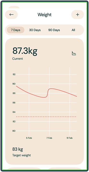 Welling App 36 - FeastGood.com Welling App