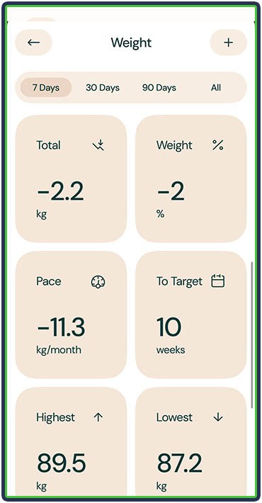Welling App 37 - FeastGood.com Welling App