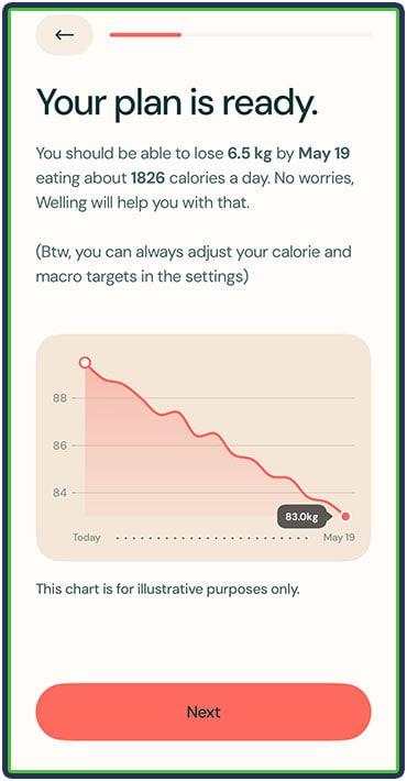 Welling App 6 - FeastGood.com Welling App