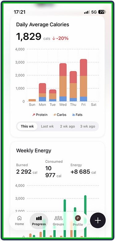 Cal AI - daily average calories