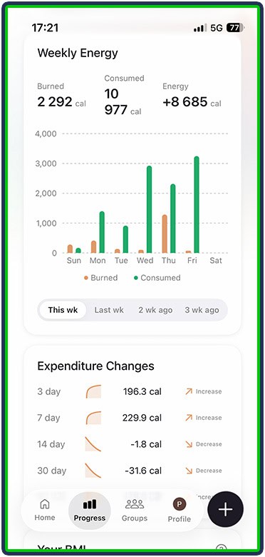 Cal AI - weekly energy